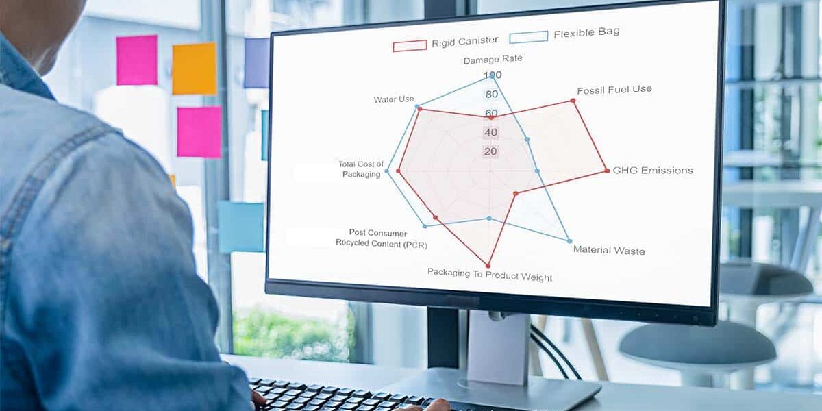 Img Capability Sustainabilityjpg