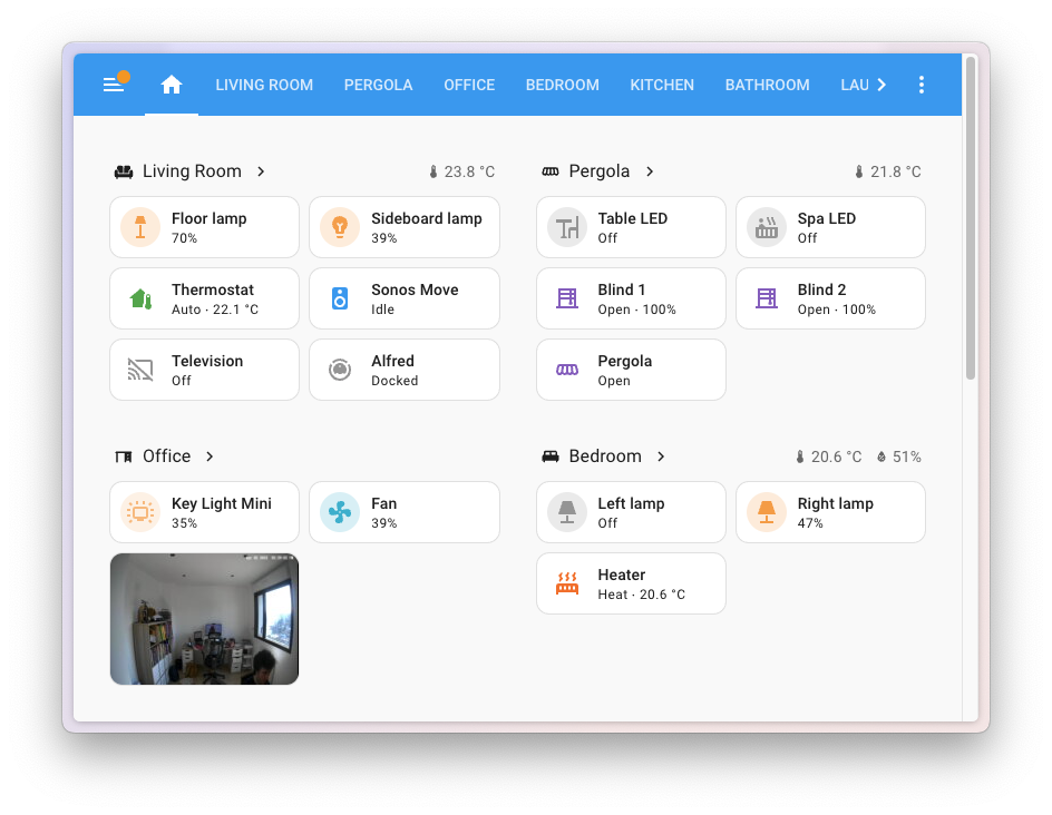 Screenshot showing the overview page of the new Areas dashboard